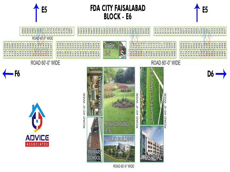 Fda city E6