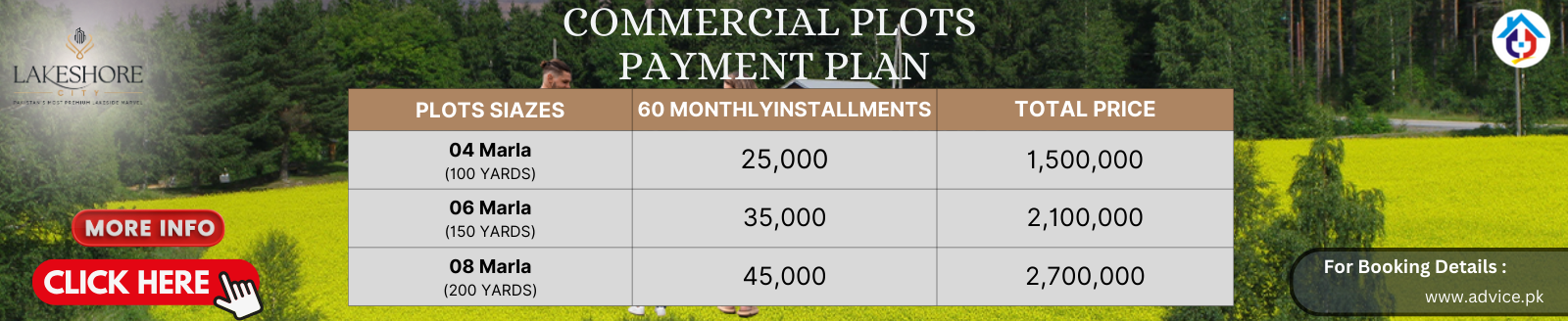 Commercial_plot.WEBP